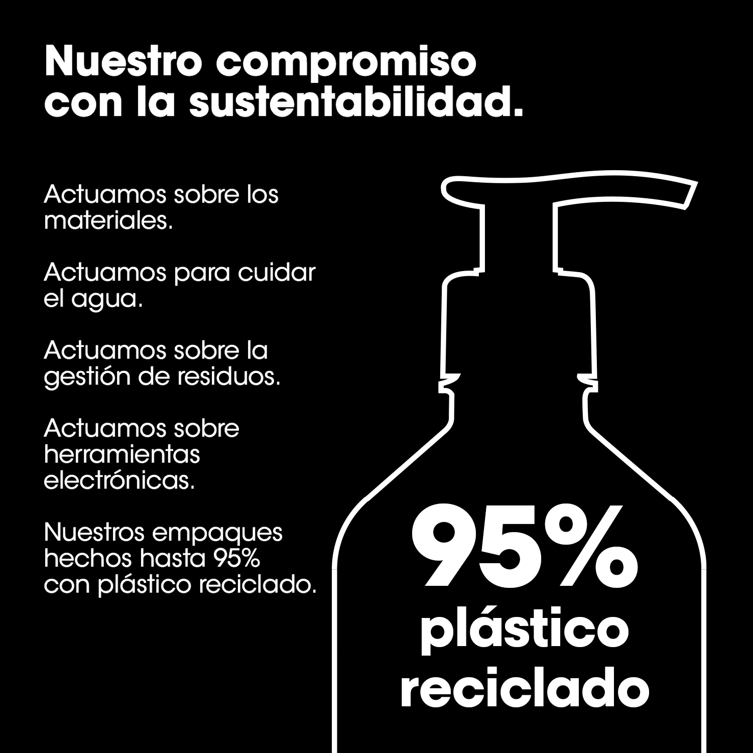 SCALP SHAMPOO ANTI-OLEOSIDAD (SHAMPOO PARA CUERO CABELLUDO GRASO)